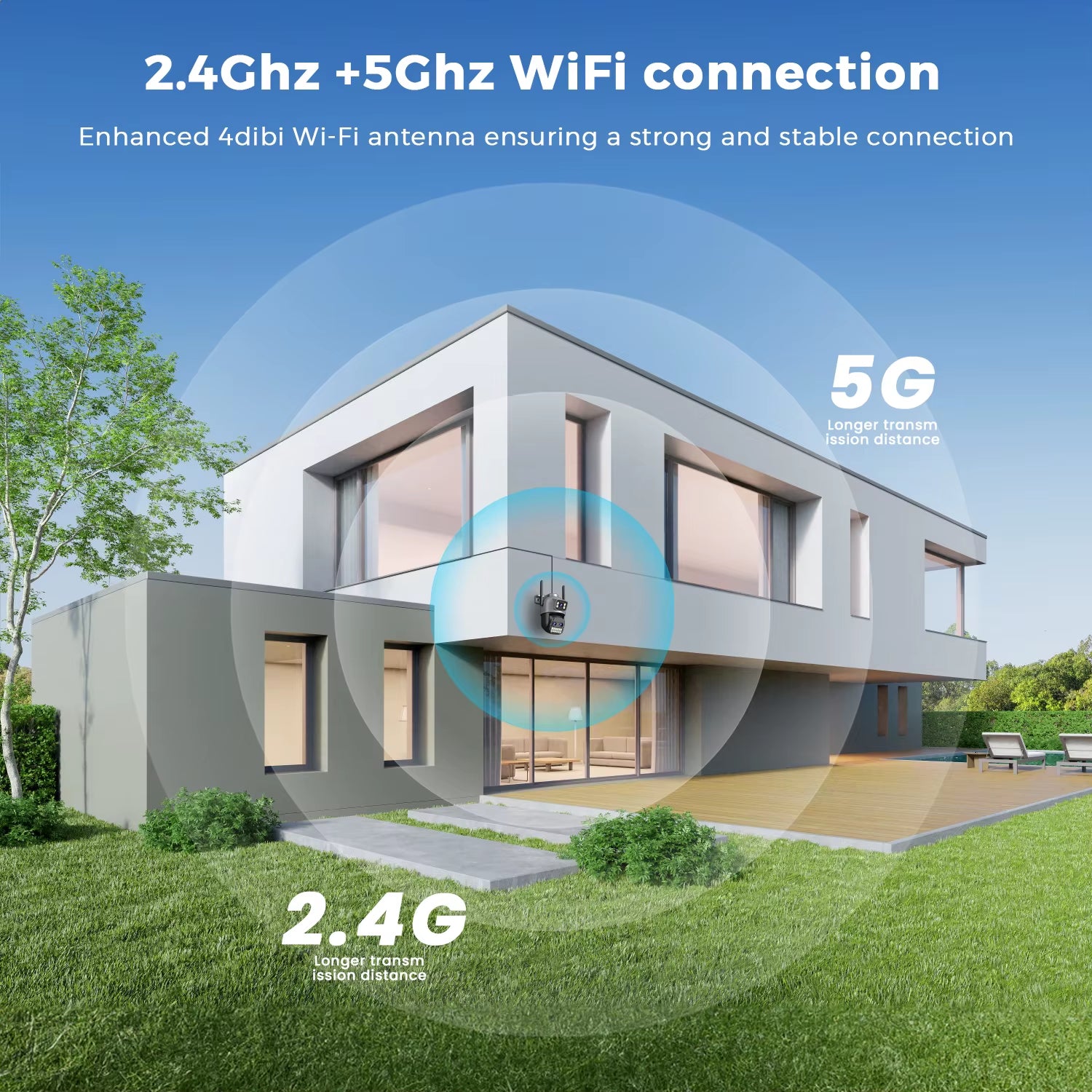 15MP Wifi Camera PTZ Outdoor Dual Screen 10X Digital Zoom Human Detection 10MP Security IP Camera Surveillance O-Kam Pro